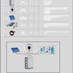 he-thong-phat-quang-dien-nang-luong-mat-troi-ap-mai-tai-nha-5KWh15KWh30KWh-kadoza-37