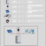 he-thong-phat-quang-dien-nang-luong-mat-troi-ap-mai-tai-nha-5KWh15KWh30KWh-kadoza-38